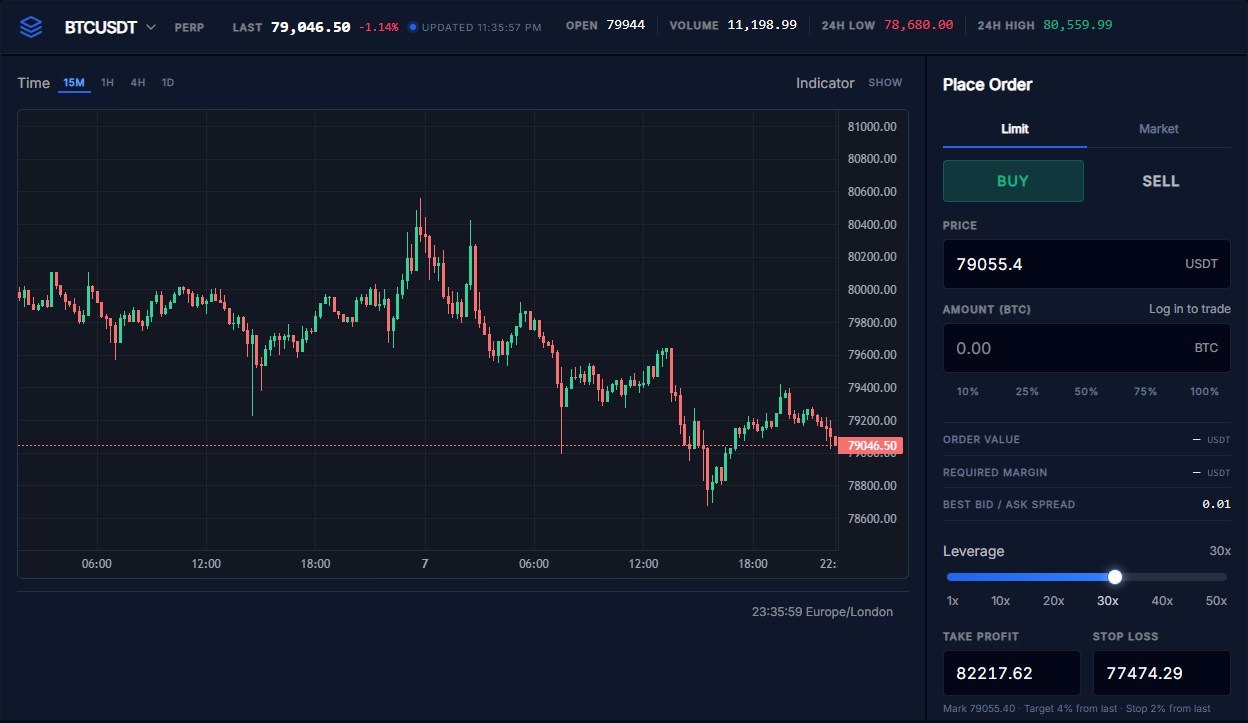 Dashboard Interface